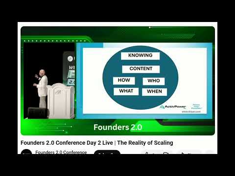 Profitability_by_Design